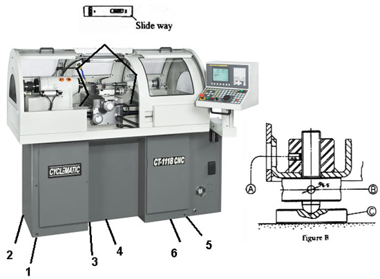 CT-1118CNC CT-1118CNC