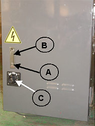 Electrical Box Electrical Box