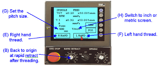 Control Speed Control Box Control Speed Control Box