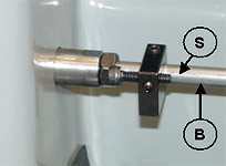 Thread Length Cont Thread Length Cont