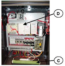 Control Unit Control Unit