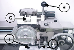 Cross Slide Indicated Ring and Quick Acting Cross Slide Indicated Ring and Quick Acting
