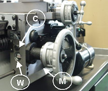 Gear Box Lubrication