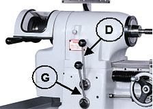 Feed of Thread Change Feed of Thread Change