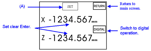 Speed Control Box