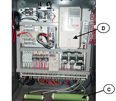 Control Unit Control Unit